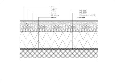 Tagterrasse Omvendt Tag Fliser (2)