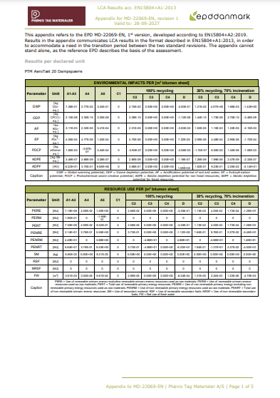 EPD Flammespærre EN Tillæg