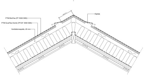 Kip Med Ventilationsstudsklipfisk