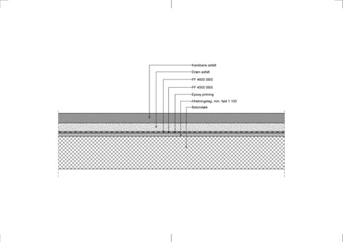 Parkeringsdaek Uisoleret Vejasfalt