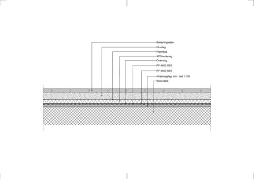 Parkeringsdaek Uisoleret Belaegningssten