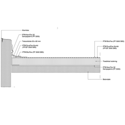 Murkrone Beton Mindre End Eller Lig Med 5M 250Px