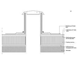 Gennemfoering Af Aftraek 250Px