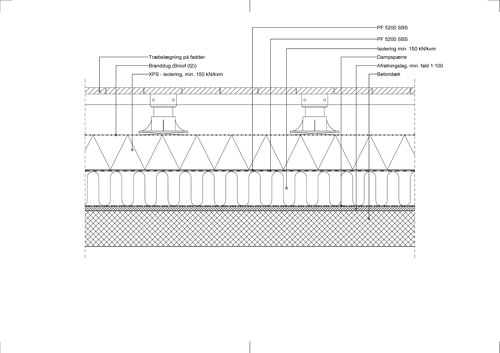 Tagterrasse Duo Tag Trae (1)