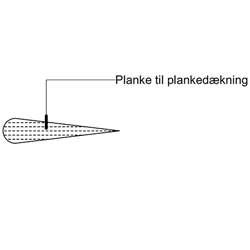 Planke Til Plankedaekning 250Px
