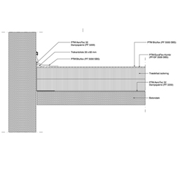 Inddaekning Betonvaeg 250