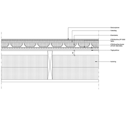 Koldt Tag Med Sedum 250Px