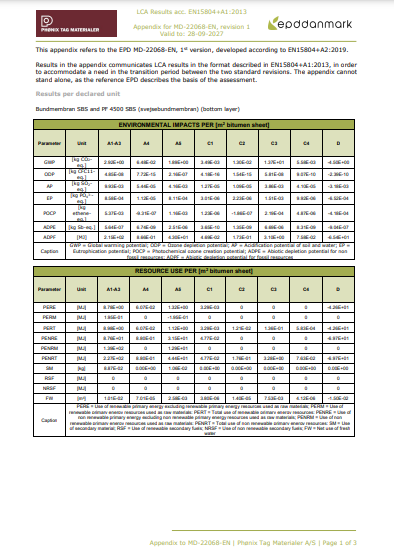 EPD Bromembraner EN Tillæg