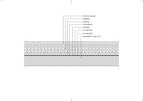 Taghave Med Stenmel 0
