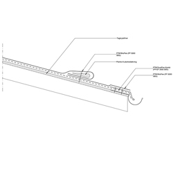Plankedaekning 250Px