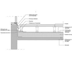 Tagterrasse Dortrin 250Px