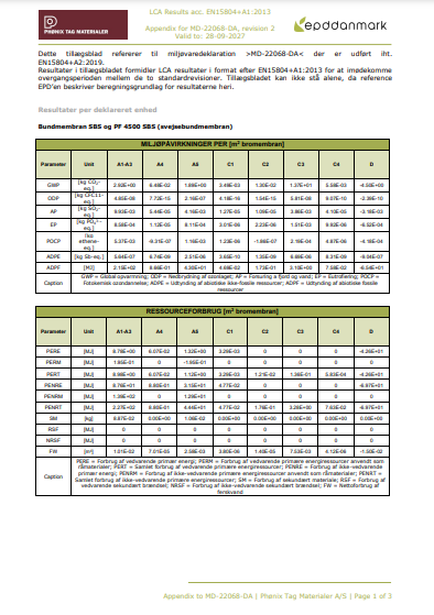 EPD Bromembraner DA Tillæg
