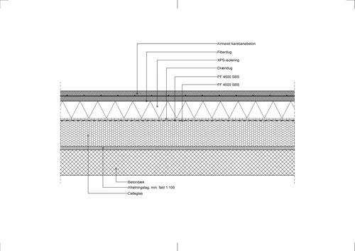 Parkeringsdaek Isoleret Duo Tag Koerebanebeto 2