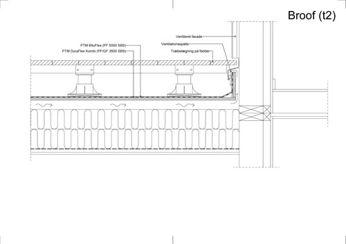 Tagterrasse Ventileret Trae (1)