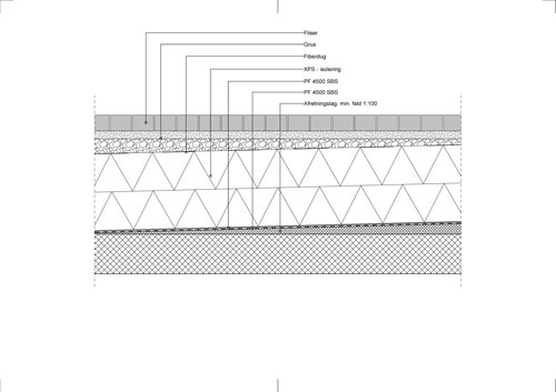 Parkeringsdaek Isoleret Omvendt Tag Belaegningssten 2